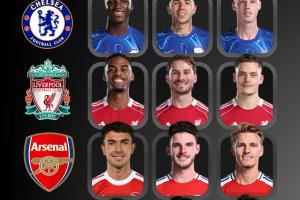 英超中场大PK，切尔西/利物浦/阿森纳/曼城哪家强？